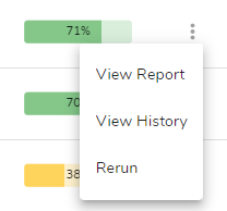 DigitalMaas Platform Audit