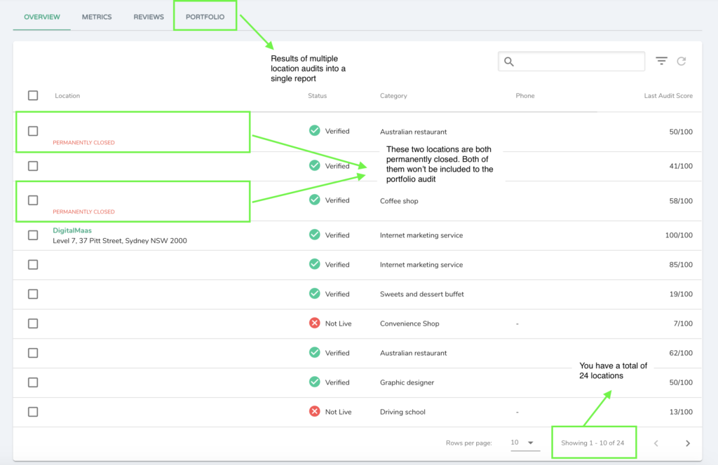 DigitalMaas Platform Exclude Permanently closed, dupes, discon Portfolio