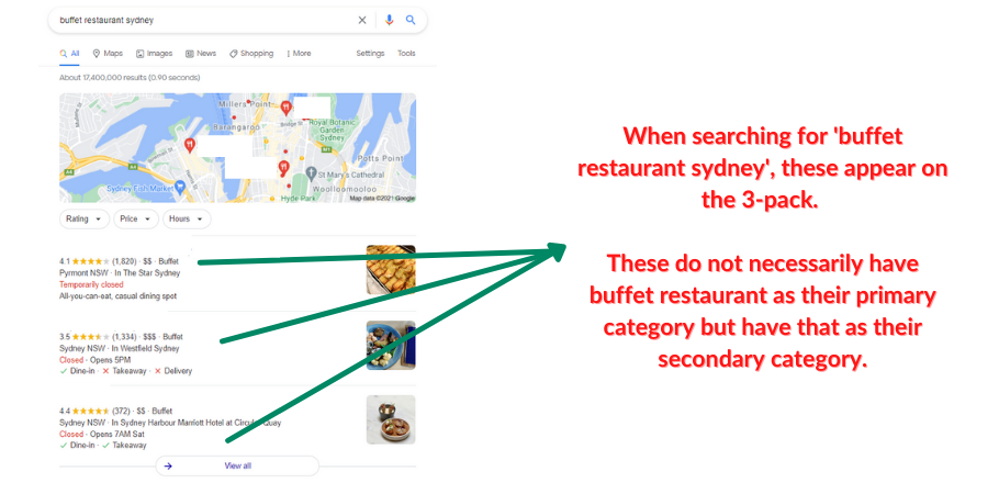 google my business ranking factors - categories