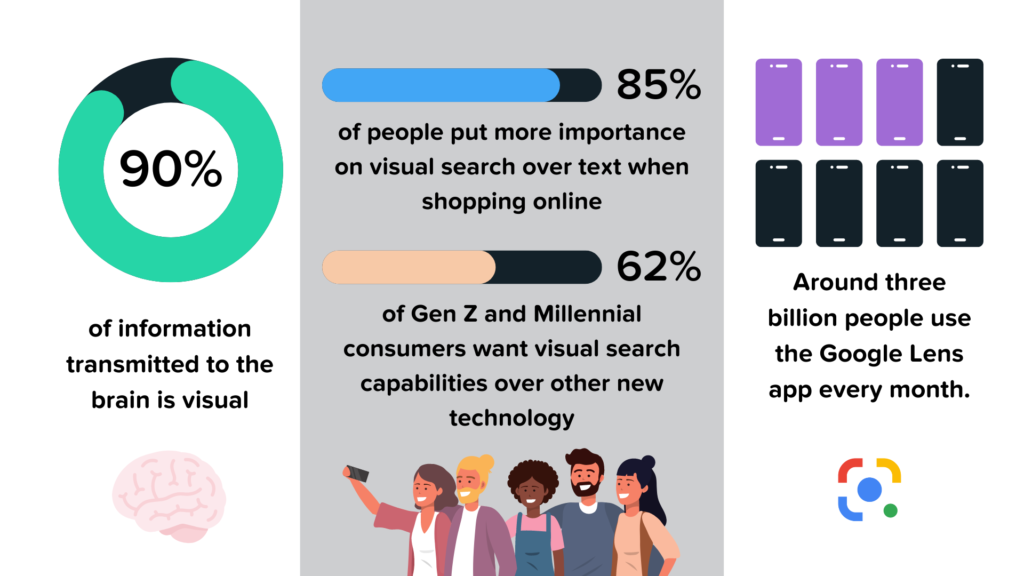 search intent for visual search-2