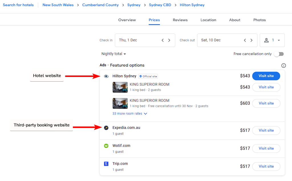 Hotel website vs third party website google business profiles for hotels