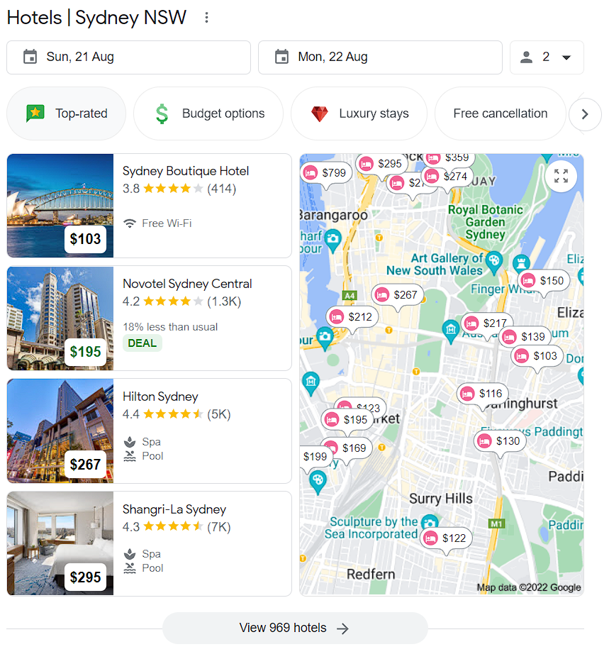 hotel pack 2022 Google business profiles for hotels