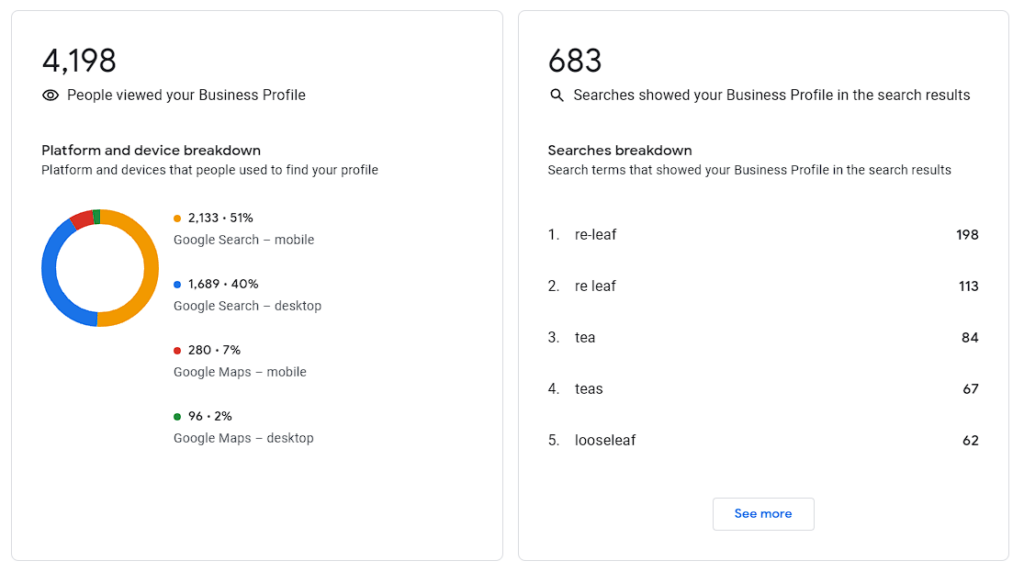 Google Business Profile device breakdown metrics