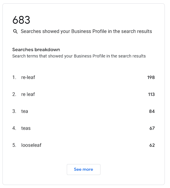 search vs views - searches over a 6 month period