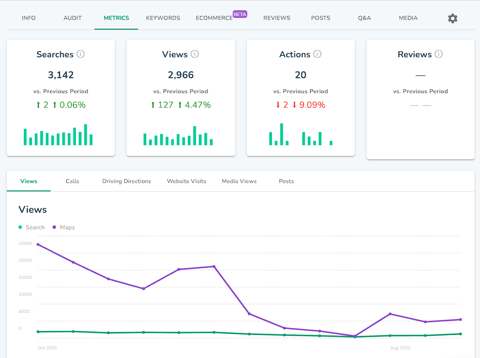 search vs views on digitalmaas platform