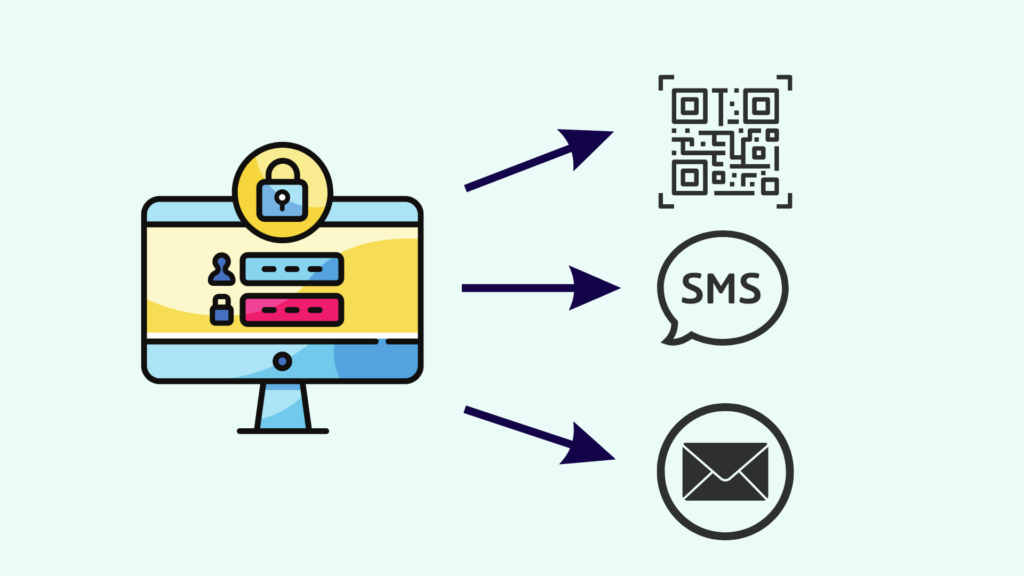 multi factor authentication types