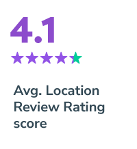 avg-review-rate-onwht