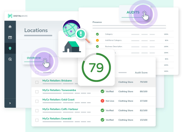 Get Location Audit Scores in Real Time.
